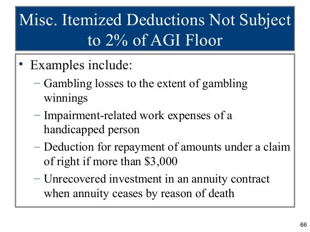 Gambling losses deduction 2015 golden nugget online casino atlantic city promo code
